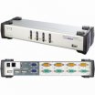 ATEN CS1744 KVM switch